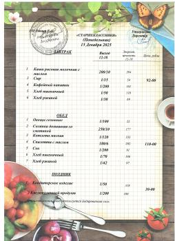 15 декабря (старшеклассники)