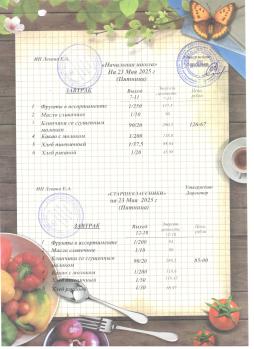 23 мая (начальная школа)
