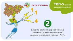 Топ-5 правил здорового питания